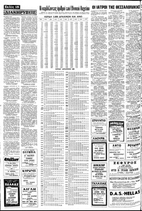 Σελίδα 18 / 20