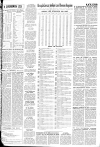 Σελίδα 11 / 12