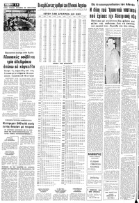 Σελίδα 18 / 22