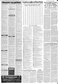 Σελίδα 12 / 16
