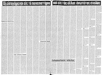 Σελίδα 10 / 16