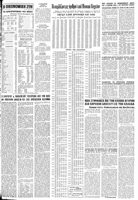 Σελίδα 13 / 14