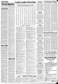 Σελίδα 14 / 20