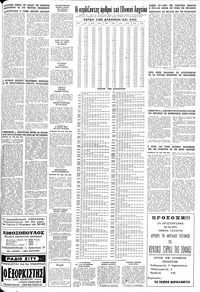 Σελίδα 15 / 16