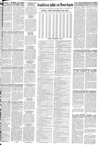 Σελίδα 19 / 20