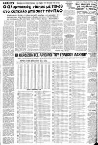 Μακεδονία 02/06/1977