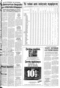 Σελίδα 7 / 10