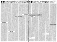 Σελίδα 10 / 20