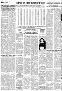 Σελίδα 10 / 14