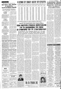 Μακεδονία 11/03/1979