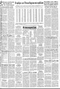 Σελίδα 13 / 14