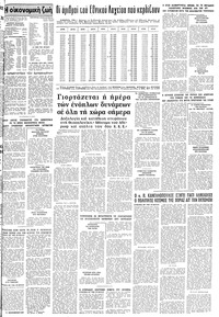 Σελίδα 11 / 12