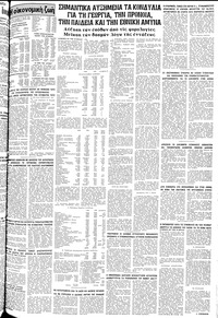 Σελίδα 13 / 14