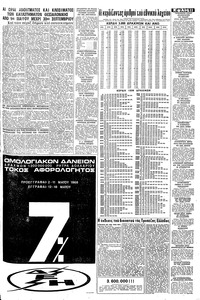 Σελίδα 11 / 12