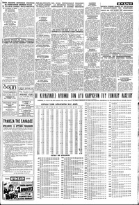 Σελίδα 15 / 16