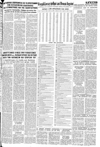 Σελίδα 11 / 12