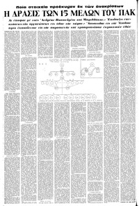 Σελίδα 16 / 20
