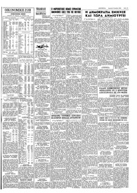 Σελίδα 15 / 16