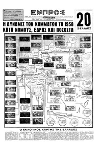 Εμπρός 14/10/1961 