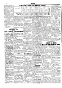 Σελίδα 2 / 6