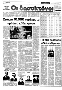 Ριζοσπάστης 28/06/1981