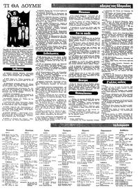 Ριζοσπάστης 16/11/1980