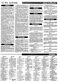 Ριζοσπάστης 23/11/1980