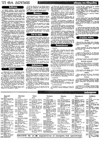 Ριζοσπάστης 30/11/1980