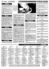 Ριζοσπάστης 07/12/1980