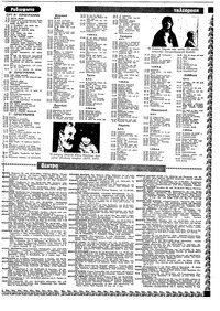 Ριζοσπάστης 28/12/1980