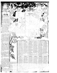 Σκριπ 01/01/1909 