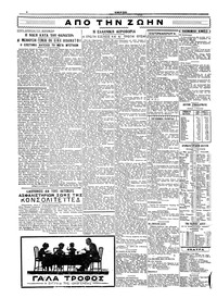 Σκριπ 10/01/1928