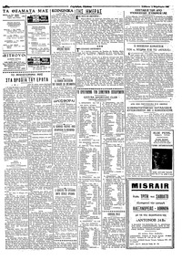 Ταχυδρόμος 12/02/1966 